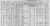 1940 USA Census 