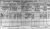 1911 Galway Census