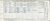 1926 Dublin Census