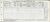 1926 Cork Census