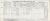 1926 Cork Census