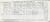 1926 Dublin Census